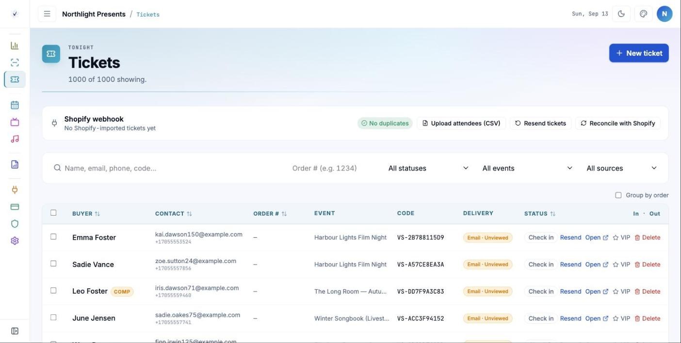 The VenuScan Tickets page: a searchable list of every ticket holder with name, email and phone, event, scan code, email delivery status, and per-row Check in, Resend, Open and VIP actions.